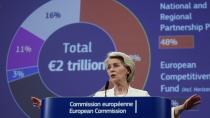 Φιλόδοξο σχέδιο προϋπολογισμού της ΕΕ για 2028-2034: Διχάζει την Ευρώπη η πρόταση της φον ντερ Λάιεν