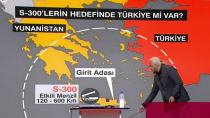 Τουρκικά ΜΜΕ: Η Κρήτη πιθανό σημείο σύγκρουσης - Σενάρια για τοποθέτηση πυρηνικών