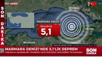 Λέκκας για σεισμό στην Τουρκία: Έτοιμο να σπάσει το ρήγμα της Ανατολίας