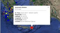Ισχυρός σεισμός ταρακούνησε την Κρήτη!